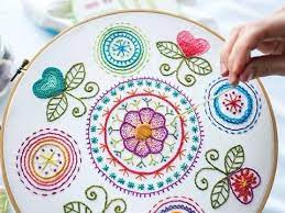 4 Traditional Embroideries in Pakistan